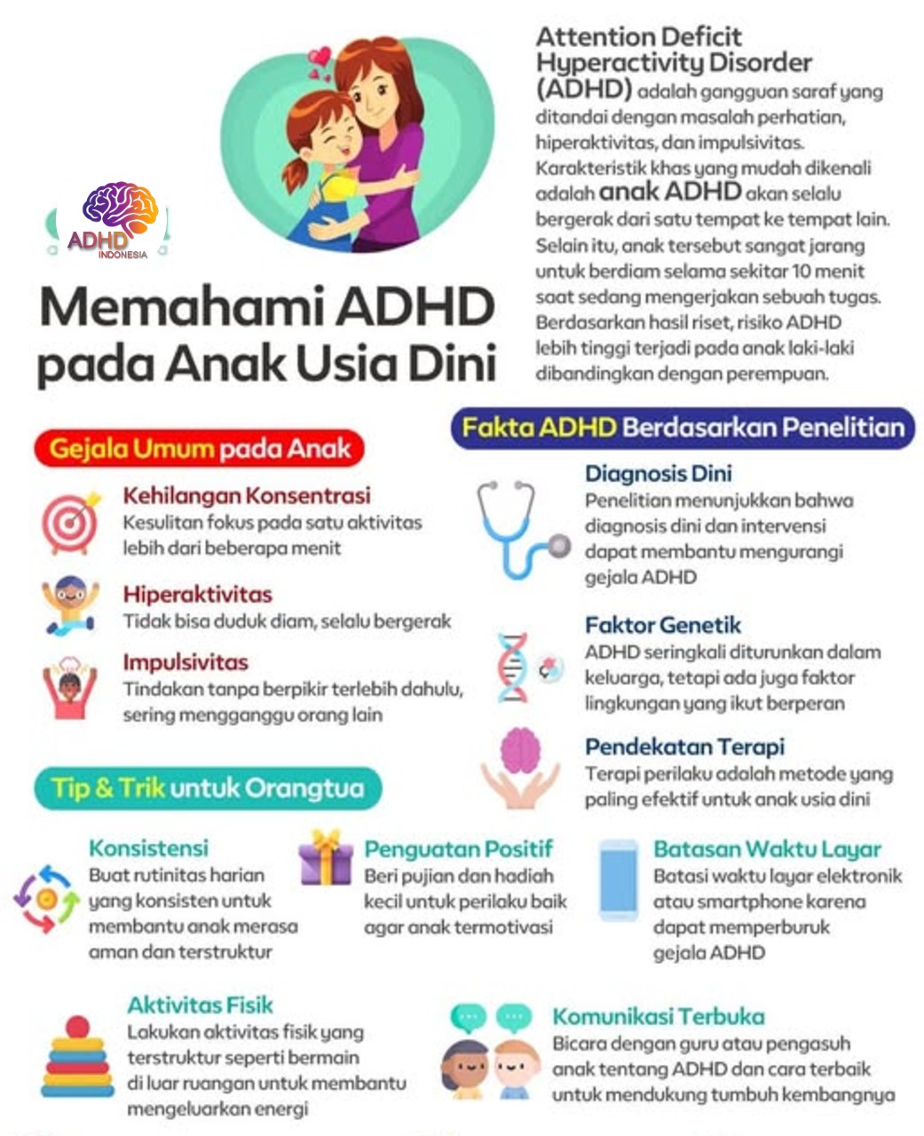 ADHD dan Potensi Bakat Anak yang Perlu Didukung di Kabupaten Sampang