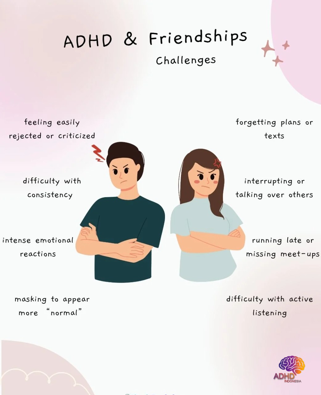 ADHD pada Anak Sekolah: Tantangan dan Pendampingan di Kabupaten Sampang