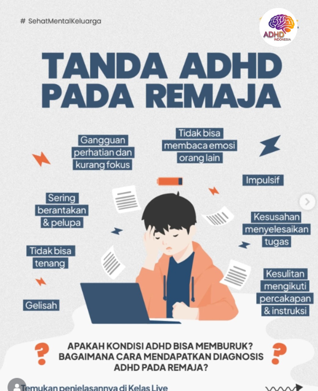 Screening ADHD Non-Diagnostik: Edukasi Awal bagi Orang Tua di Kabupaten Sampang